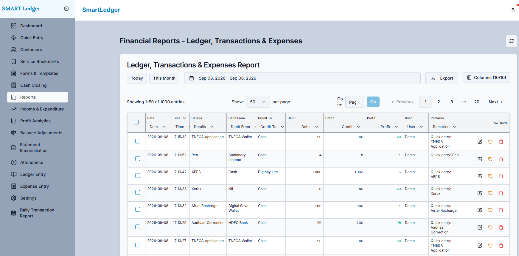 Smart Ledger Reports