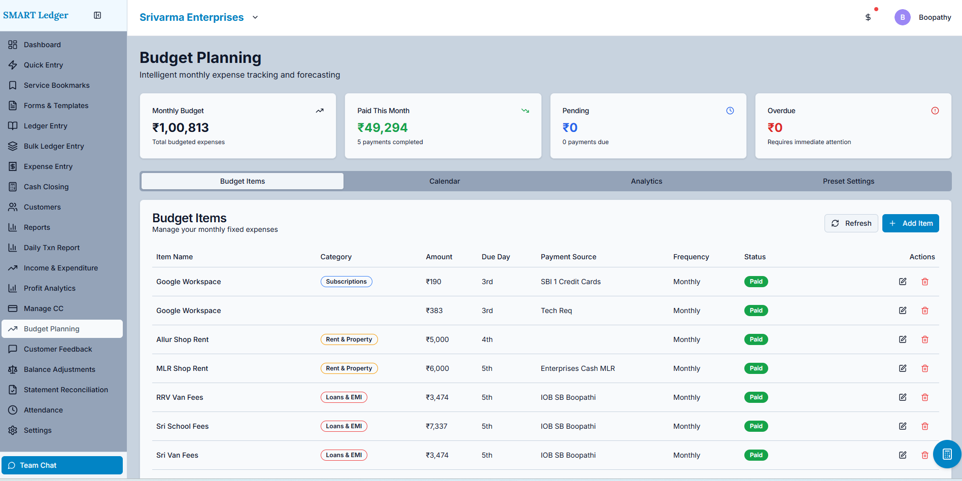 Smart Ledger Budget Planning